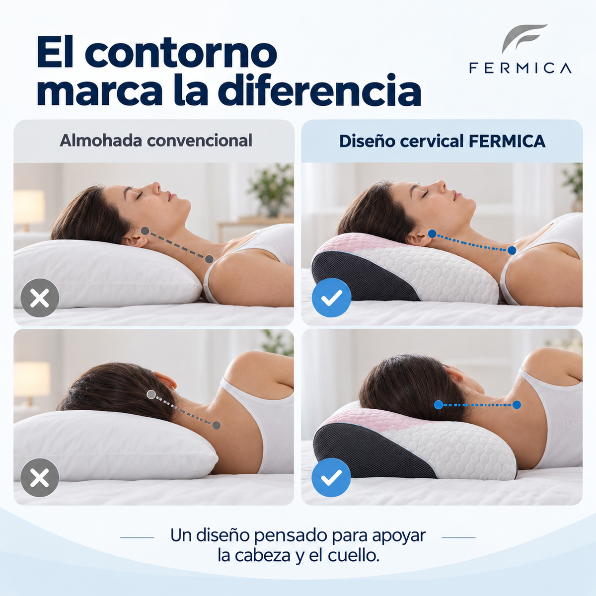 Nuvora Cervical™ — Almohada Anatómica